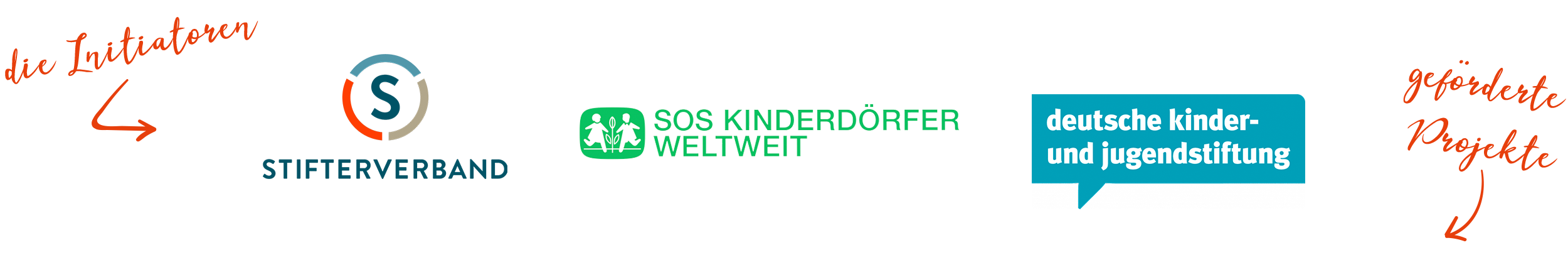 Die Initiatoren von BildungsChancen